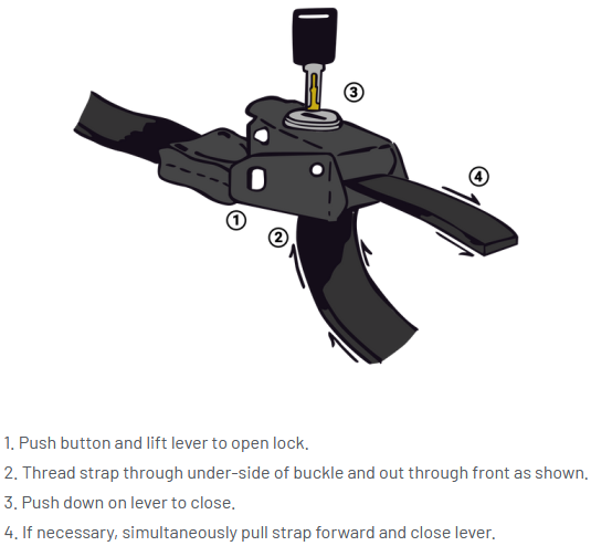 Steelcore Instructions