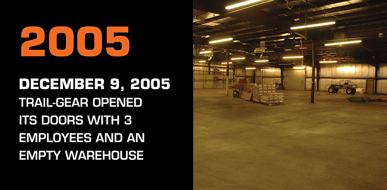 2005 — Trail-Gear opened its doors with 3 employees and an empty warehouse